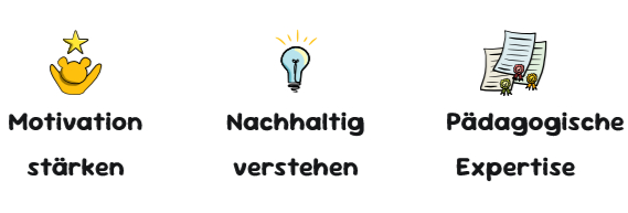 learning-lions-nachhilfe-drochtersen